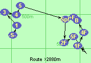S-1-3-4-5-Sp!-2F-5F*3F-1F-4F-B-F