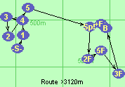 S-1-4-3-2-5-Sp!-2F-5F-3F-B-F