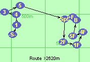 S-1-4-3-5-Sp!-2F-1F-4F-5F-B-F