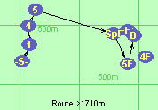 S-1-4-5-Sp!-5F-5F-B-F