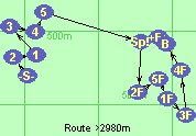 S-2-1-3-4-5-Sp!-2F-5F-1F-3F-4F-B-F