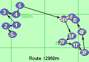S-2-1-3-4-5-Sp!-5F-2F-1F-3F-4F-B-F