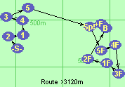 S-2-1-4-3-5-Sp!-5F-4F-3F-1F-2F-B-F