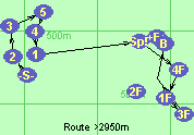 S-2-2-3-5-4-1-Sp!-4F-1F-3F*5F-B-F