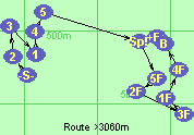 S-2-3-1-4-5-Sp!-5F-2F-3F-1F-4F-B-F