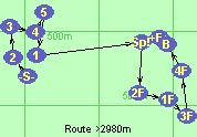 S-2-3-4-5-1-Sp!-2F-1F-3F-4F-B-F