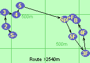 S-2-3-4-5-Sp!-5F-3F-4F-B-F