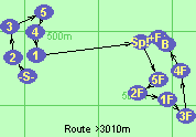 S-2-3-5-4-1-Sp!-5F-2F-1F-3F-4F-B-F