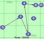 S-1-2-4-B-F