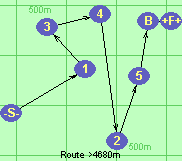 S-1-3-4-2-5-B-F