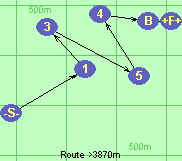 S-1-3-5-4-B-F