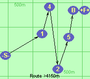 S-1-4-2-5-B-F