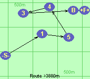 S-1-5-4-3-B-F