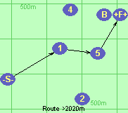 S-1-5-F