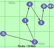 S-2-1-4-5-B-F