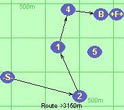 S-2-1-4-B-F