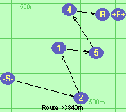 S-2-1-5-4-B-F