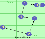 S-2-5-1-4-B-F
