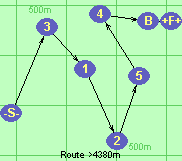 S-3-1-2-5-4-B-F