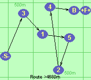S-3-1-5-2-4-B-F