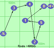 S-3-4-2-5-1-B-F