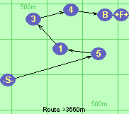 S-5-1-3-4-B-F