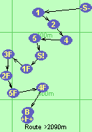 S-1-2-4-5-S!-1F-3F-2F-5F-4F-B-F S-1-2-4-5-S!-1F-3F-2F-5F-4F-B-F