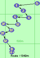 S-1-2-4-5-S!-3F-1F-2F-5F-B-F S-1-2-4-5-S!-3F-1F-2F-5F-B-F