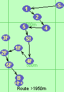S-1-2-4-5-S!-4F-1F-2F-5F-B-F S-1-2-4-5-S!-4F-1F-2F-5F-B-F
