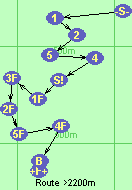 S-1-2-5-4-S!-1F-3F-2F-5F-4F-B-F S-1-2-5-4-S!-1F-3F-2F-5F-4F-B-F