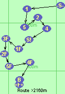 S-1-5-2-4-S!-1F-3F-2F-5F-4F-B-F S-1-5-2-4-S!-1F-3F-2F-5F-4F-B-F