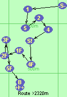 S-1-5-2-4-S!-4F-1F-2F-3F-5F-B-F S-1-5-2-4-S!-4F-1F-2F-3F-5F-B-F
