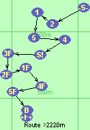 S-2-1-5-4-S!-3F-2F-1F-4F-5F-B-F S-2-1-5-4-S!-3F-2F-1F-4F-5F-B-F