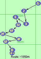 S-2-3-5-S!-1F-2F-4F-5F-B-F S-2-3-5-S!-1F-2F-4F-5F-B-F