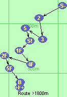 S-2-3-5-S!-1F-4F-2F-5F-B-F S-2-3-5-S!-1F-4F-2F-5F-B-F