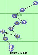 S-2-5-3-S!-1F-4F-2F-5F-B-F S-2-5-3-S!-1F-4F-2F-5F-B-F