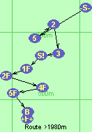 S-5-2-3-S!-1F-2F-4F-5F-B-F S-5-2-3-S!-1F-2F-4F-5F-B-F