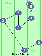 S-1-2-5-3-4-B-F S-1-2-5-3-4-B-F