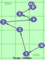 S-1-3-2-4-5-B-F S-1-3-2-4-5-B-F
