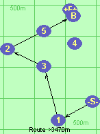 S-1-3-2-B-F S-1-3-2-B-F