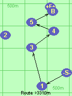 S-1-3-4-5-B-F S-1-3-4-5-B-F