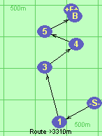 S-1-3-4-5-B-F S-1-3-4-5-B-F