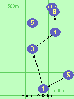 S-1-3-4-B-F S-1-3-4-B-F