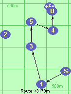 S-1-3-5-4-B-F S-1-3-5-4-B-F