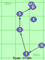 S-1-3-5-B-F S-1-3-5-B-F