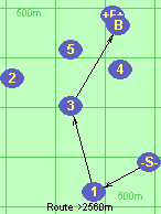 S-1-3-B-F S-1-3-B-F