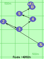 S-2-3-4-5-B-F S-2-3-4-5-B-F