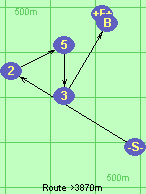 S-2-5-3-B-F S-2-5-3-B-F