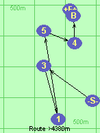 S-3-1-5-4-B-F S-3-1-5-4-B-F