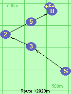 S-3-2-B-F S-3-2-B-F